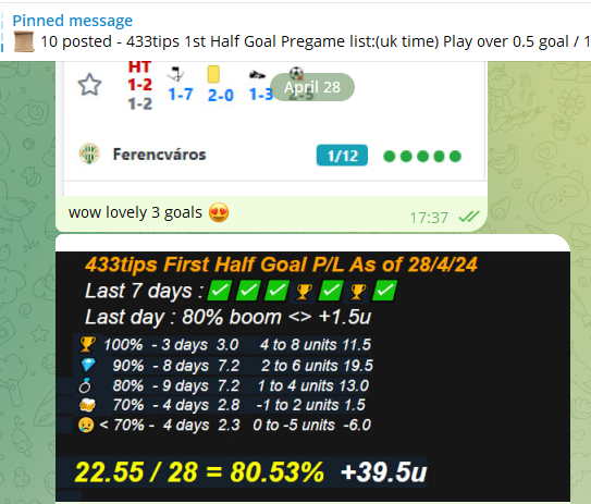 Great news 🎉 In celebration of 10 green days in a row on 1st half goal challenge ; 433tips are open to VIP 2 days trial - Those interested, jz give a like and join us telegram here... 

t.me/+E3QcPxmrqSEwY… 

#bettingexpert #winningbet