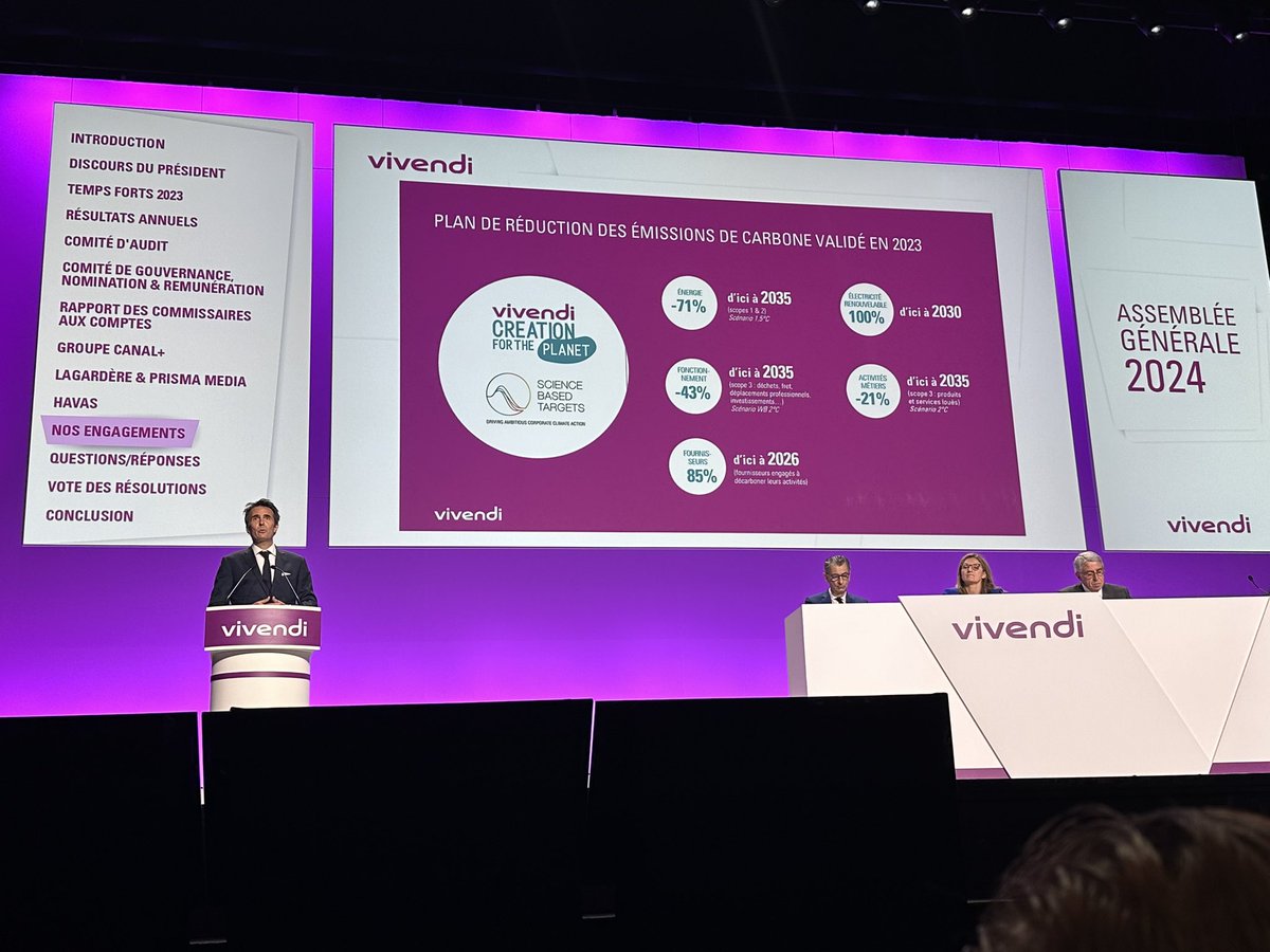 Nos objectifs de réduction couvrent près de 70% de nos émissions et en 2023 nous avons baissé de 20% nos émissions de gaz à effet de serre liées aux dépenses énergétiques vs 2022 #vivendi #RSE