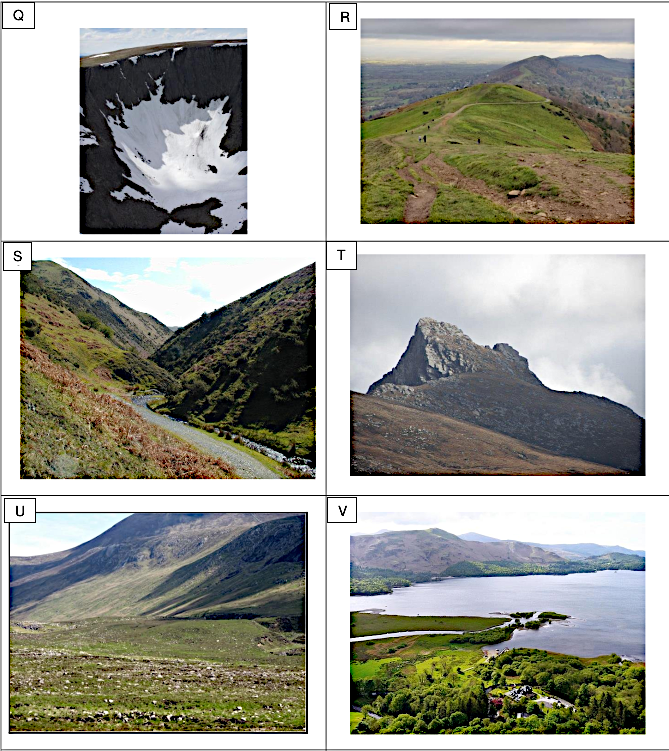 Our new ELI today is another in our 'Picturing' series - 'Picturing Landforms -2; visualise and draw landforms from a verbal description'.
Free download: earthlearningidea.blogspot.com