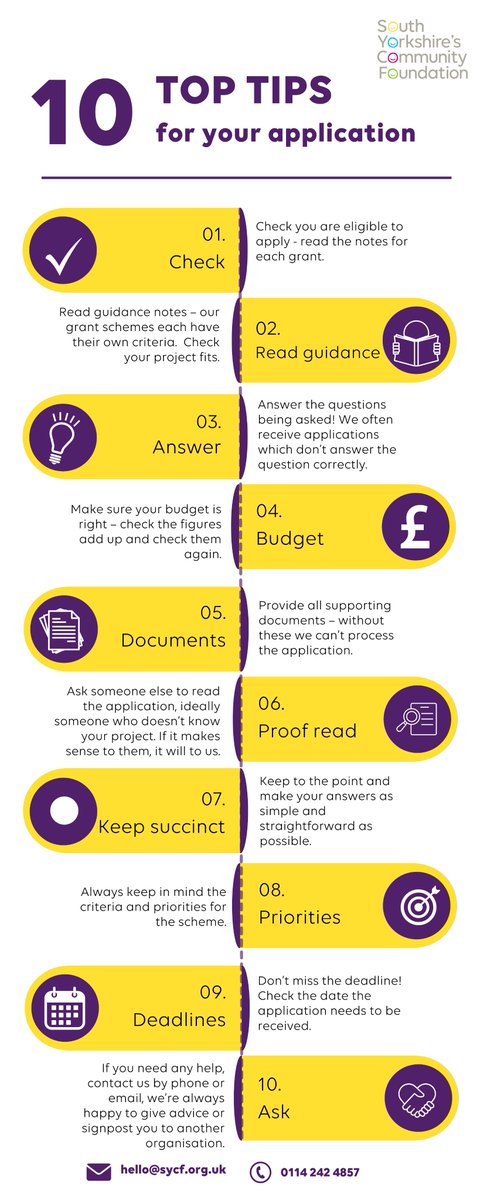 Thinking about applying for grant funding but don't know where to start ?🥴 Have a look at our🔟Top Tips to get you going.