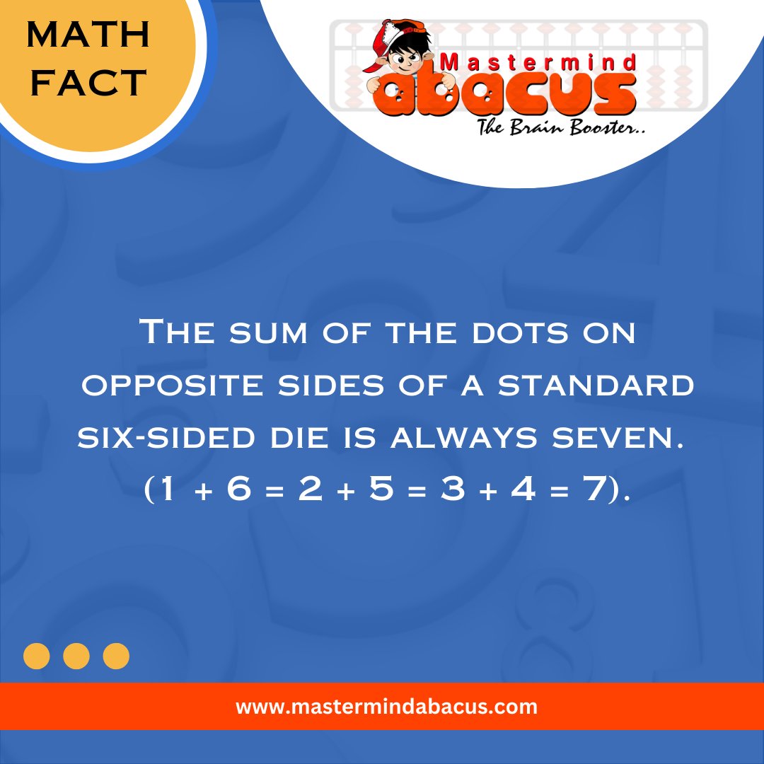Unlocking math mysteries one fact at a time! Did you know? Opposite sides of a six-sided die always add up to 7! 𝐁𝐨𝐨𝐤 𝐀 𝐅𝐫𝐞𝐞 𝐃𝐞𝐦𝐨 𝐂𝐨𝐧𝐭𝐚𝐜𝐭: 6264630850 𝐕𝐢𝐬𝐢𝐭 : mastermindabacus.com #mastermindabacus #indianmathematics #numberhistory #mathfact