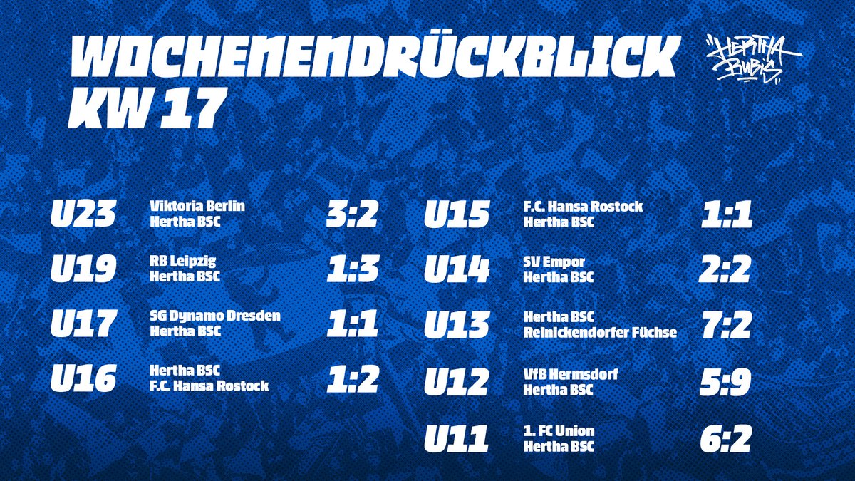 Der Wochenendrückblick unserer #HerthaBubis ist jetzt online: herthab.sc/Akademie-Rueck… 👈 #HaHoHe