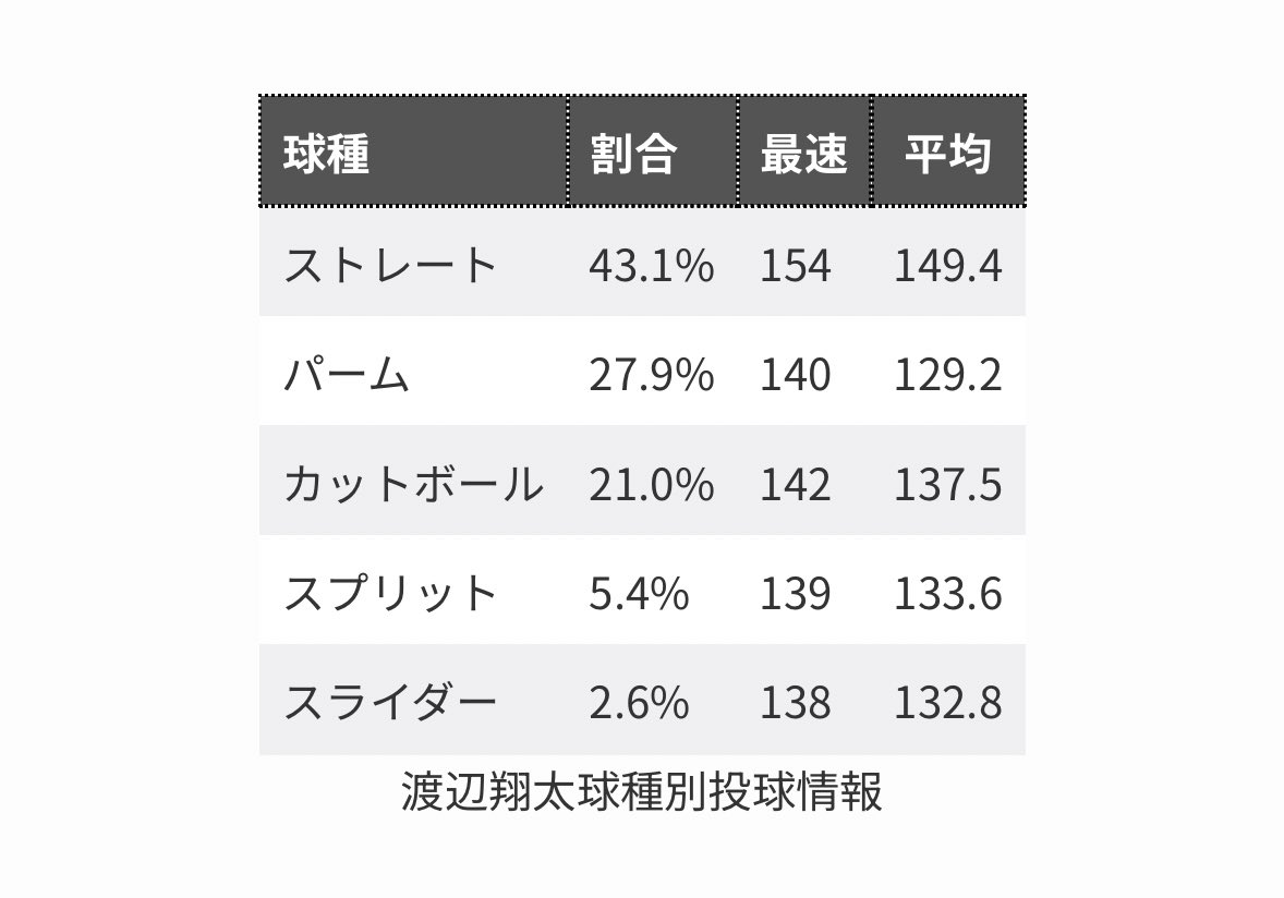 tatsuo741505 tweet picture