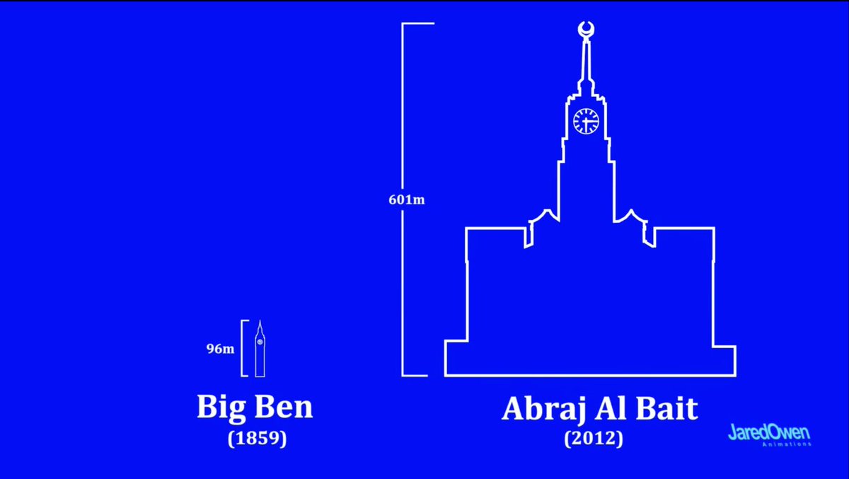 Boing!  Excellent guide Helene tells the story of  Big Ben here - xlwalks.co.uk/Home/?p=4147
