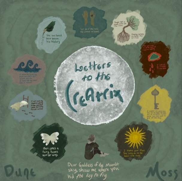 28.04

Letters to The Creatrix — Dune Moss

jeden z lepszych albumów których jak dotąd słuchałam! pewnie nie każdemu się spodoba, bo ma taki fantasy, może trochę goblincore vibe, ale mi z tych powodów właśnie siada