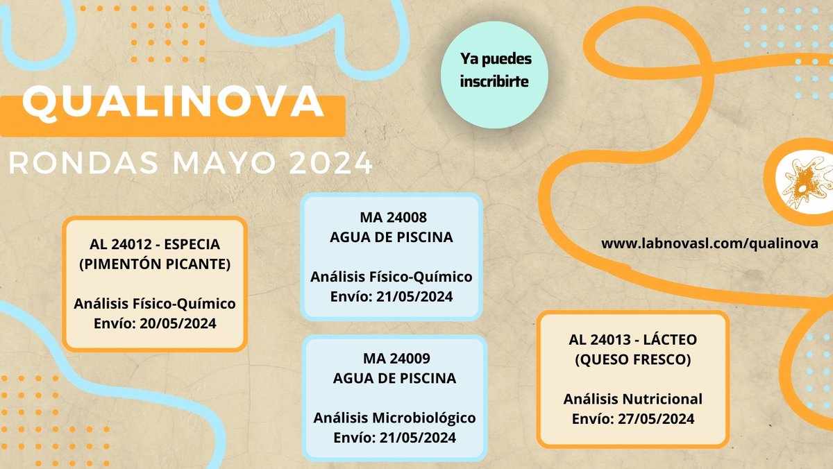 📢 Te presento las rondas de Ensayos de Aptitud para este mes de MAYO!!

🌶 AL24012 - Análisis físico-químico de Pimentón
🐳 AL24008 - Análisis físico-químico de Agua de piscina
🐳 AL24009 - Análisis microbiológico de Agua de piscina
🧀 AL24013 - Análisis nutricional de Queso