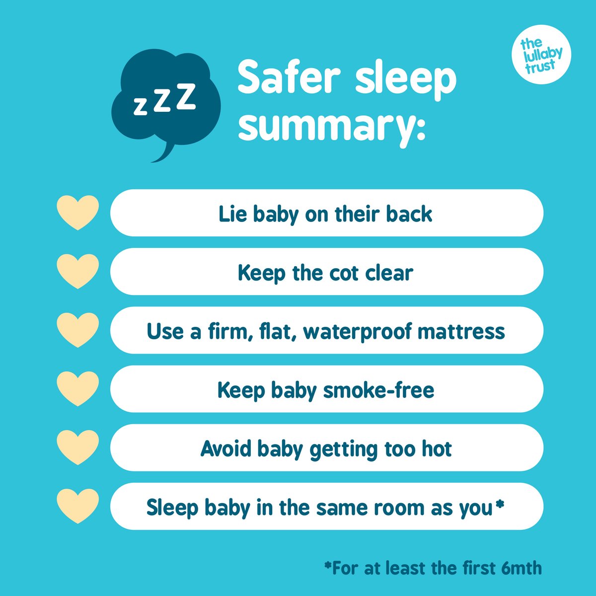 Quick summary of our baby safer sleep advice: 💛 Lie baby on their back 💙 Keep the cot clear 💛 Use a firm, flat, waterproof mattress 💙 Keep baby smoke-free 💛 Avoid baby getting too hot 💙 Sleep baby in the same room as you* - *For at least the first 6mth