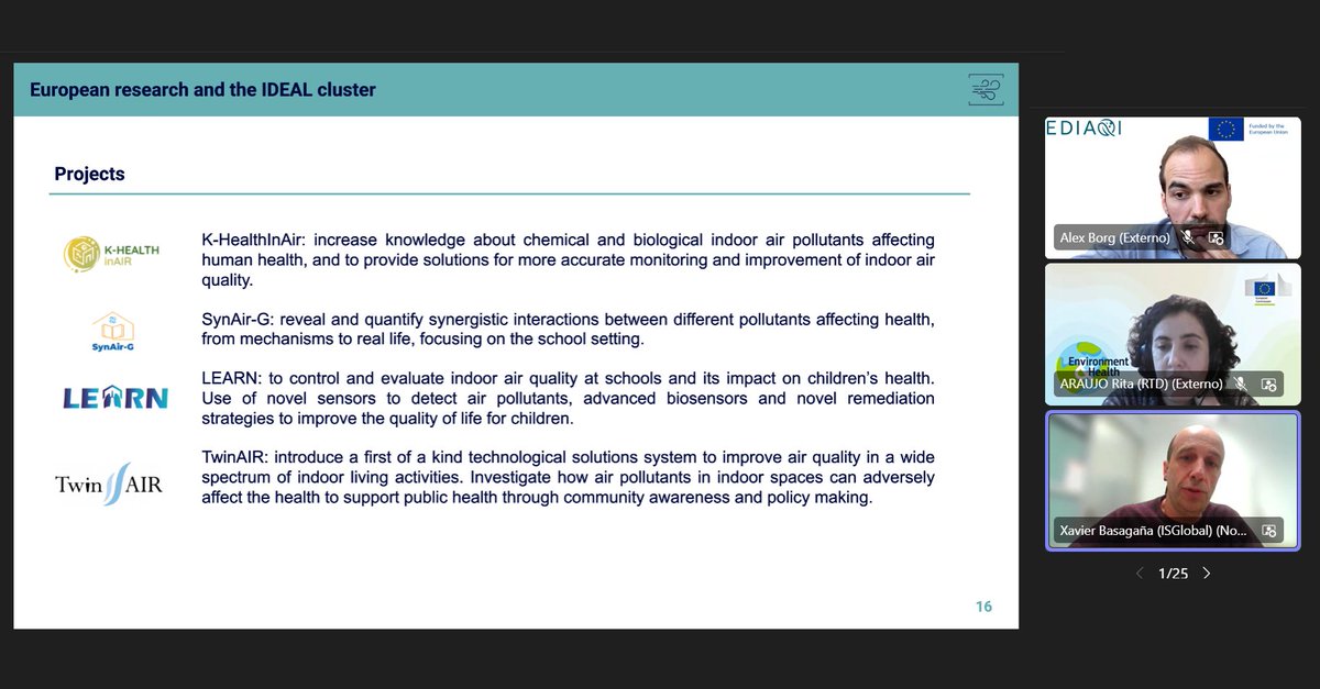 📅 The #LEARNproject was presented as part of the IDEAL Cluster during @ediaqi_project's inaugural webinar about #indoorairquality policies. Did you miss it? Watch it now at this link: youtu.be/uhVnK5wiMk0?si…
#airquality #horizoneurope #airpollution #environmentalhealth