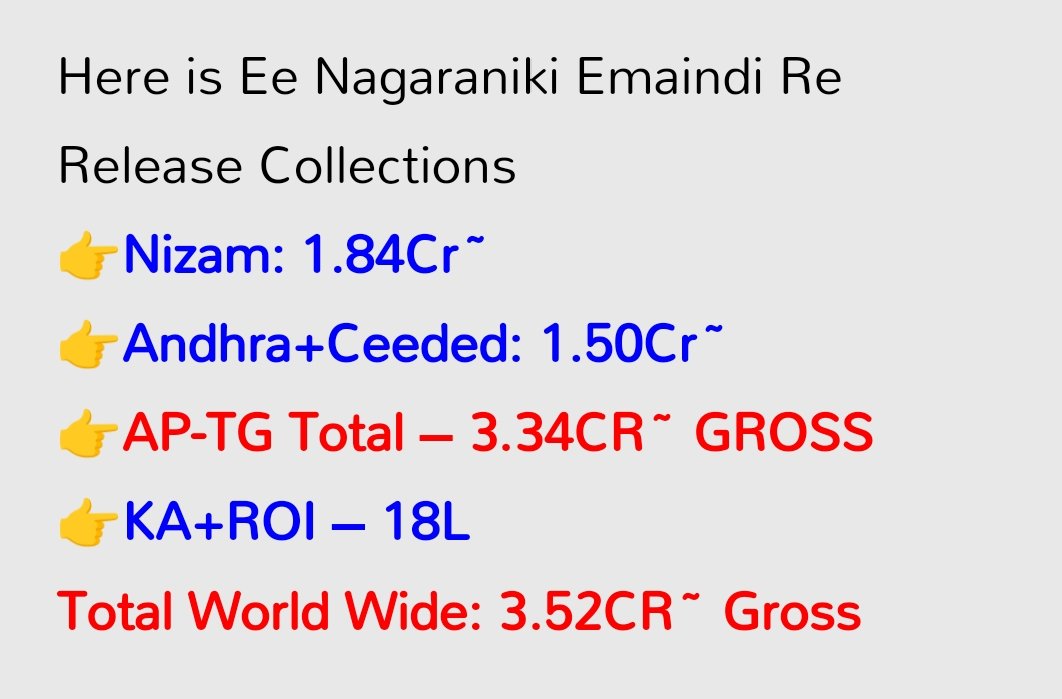 Gudha lo dhamu vunte Bahubali ne Re-Release chesi ayna eh kinda vuna numbers lo eh oka dhani ayna koti appudu randi ra disco ke 😀 

Apati varaku ma moda kindha aathulu lekapetukuntu vundandi 😘

Directors hype tho Vd liger flop tho Koda day1 ani full petadu