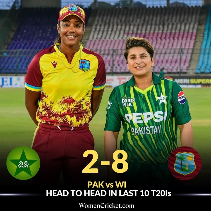 Pakistan vs West Indies head-to-head in last 10 T20Is 🏏

#women #cricket #PAKvsWI #T20Is #headtohead #CricketTwitter #WomenCricket