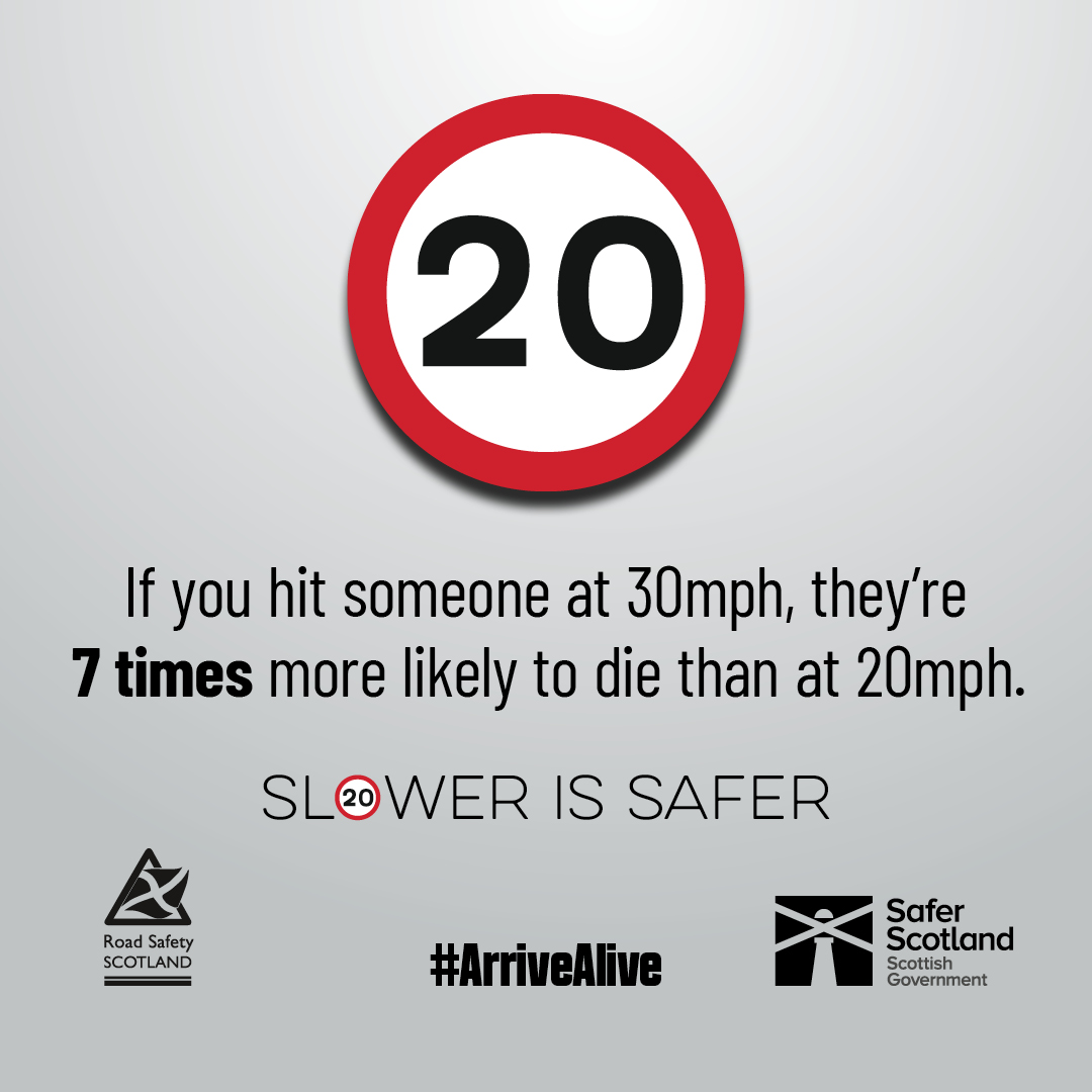 The introduction of reduced speed limits in our communities across the Scottish Borders will help reduce the number of deaths and serious injuries on Scotland’s roads. Slower is safer. Find out more about the introduction 20mph speed limits by visiting roadsafety.scot