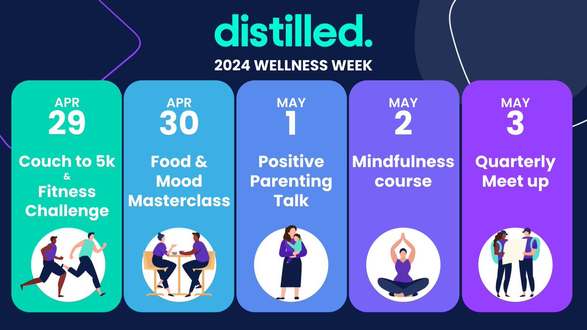 Today marks the start of our annual Wellness Week for 2024 & we’ve got an exciting lineup of activities to boost mind, body and spirit!!! 💜 🌟

#greatplacetowork #lifeatdistilled #createwithpurpose #playyourpart #belonghere