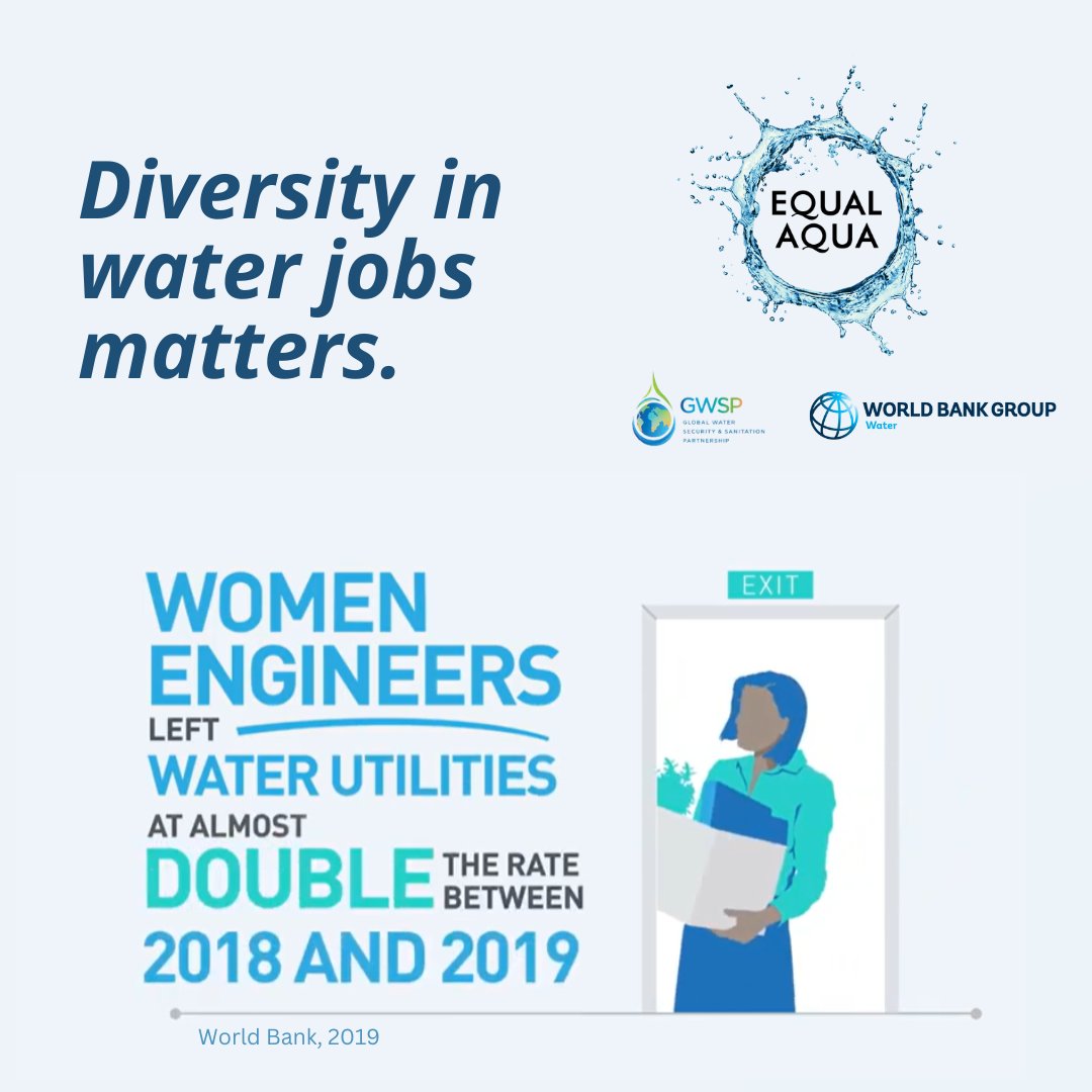 ♀Tackling #GenderGaps in #STEM careers is a game changer. 

The water sector is an important source of jobs, yet women remain underrepresented as engineers & managers in the workplace. #EqualAqua can help change this. 
 wrld.bg/cv5950RnCV9