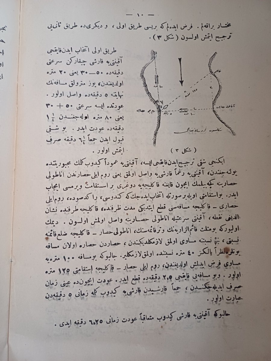 Einstein nazariyyesi... 
Mehmed Refik tarafından 1922'de neşredilen özel izafiyet teorisine dair 40 sf. lik bir makale.

Kitaptan bir bölüm 
12. Fasıl : Kainatın mütenahi (sonlu) fakat hudutsuz olması.