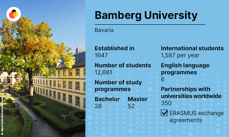 🎓 Study where others go on holiday: The small town of #Bamberg is known for its well-preserved old town and also for its university @uni_bamberg_of. The cityscape is dominated by students, as they make up around 15% of the total population! #StudyInGermany #University