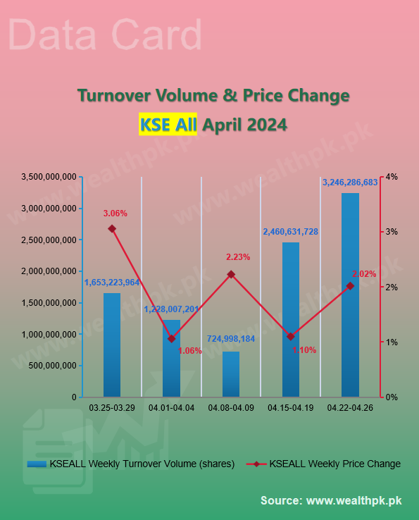 pk_wealth tweet picture