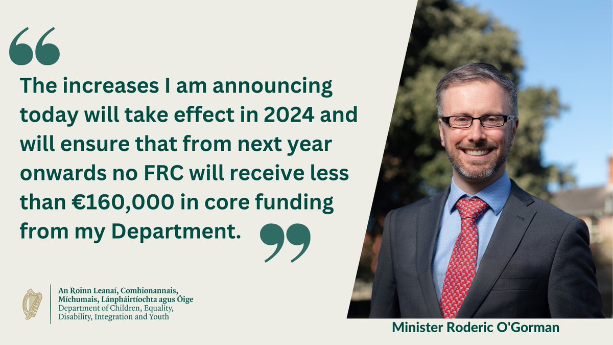 Minister @rodericogorman today announced €1.5m additional funding for Family Resource Centres, with a new core funding level of €160,000 for FRCs. This will benefit 54 FRCs around the country. Read the full press release at: bit.ly/4aWfgWS