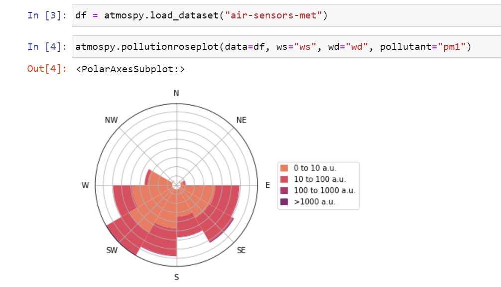 jimmcquaid's tweet image. Preflight/premeeting work at MAN for #ASIC2024, the instructions worked a treat @DHagan7