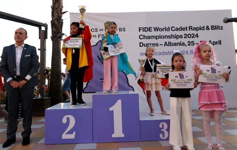 Winners crowned at World Rapid & Blitz Cadet Championship 2024 🏆 The World Rapid & Blitz Cadet Chess Championship 2024, organized by FIDE and the Albanian Chess Federation at the Fafa Resort & Spa Hotel in Durres, Albania, is in the books. The competition took place from April…
