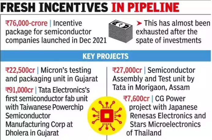 No semiconductor company will invest in India for the next 100 years if this is derailed. If this is derailed by activists, the military should abolish democracy, liquidate all possible activists and journalists and ensure all international business assets are protected TBH.