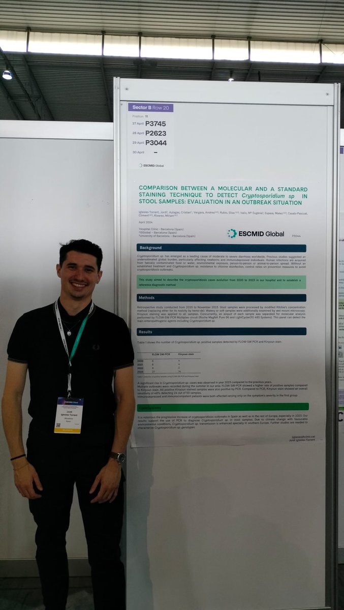 Poster session! Don’t miss P3044 where Jordi Iglesies presents a comparison between Molecular and Staining to detect Cryptosporidium in an outbreak situation. @ESCMID #ECCMID2024