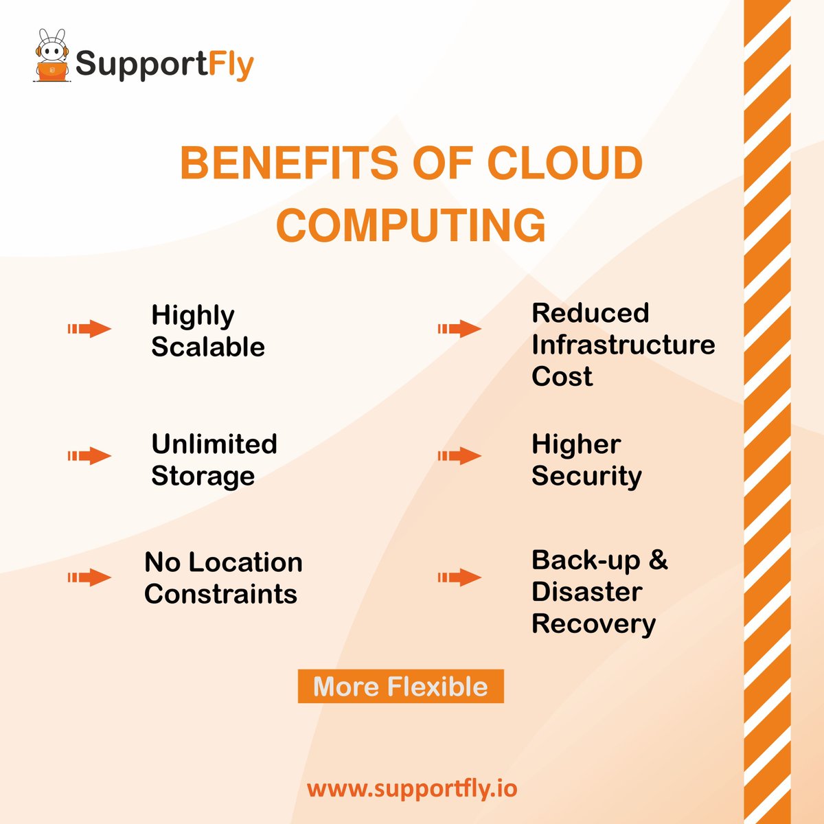 Why move to the cloud? Enjoy scalability, flexibility, and cost-efficiency! Discover how SupportFly can enhance your business with our cloud computing solutions today.
#server #cloud #cloudcomputing #cloudserver #servermanagement #serversolution #supportfly #serverprovider