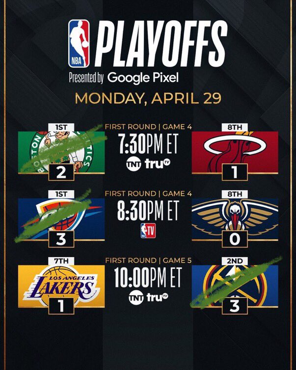 NBA predictions for today

Yesterday: 2-2

Playoff record: 22-14