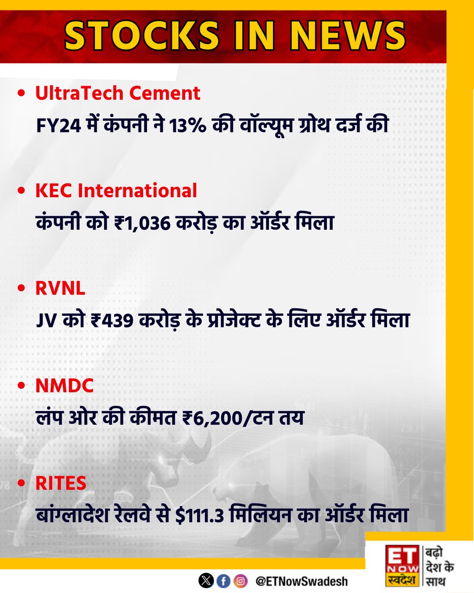 #StocksInNews | #UltraTechCement- FY24 में कंपनी ने 13% की वॉल्यूम ग्रोथ दर्ज की

#KECInternational- कंपनी को ₹1,036 करोड़ का ऑर्डर मिला

#RITES #RVNL #NMDC #StocksInFocus #StocksToWatch