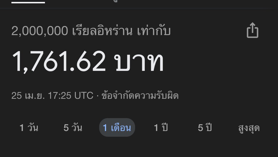 เอ็นดูจขทวมากกกก🤣 อันนี้สกุลเงินทีาถูกสุดในโลกตอนนี้ละค่ะ