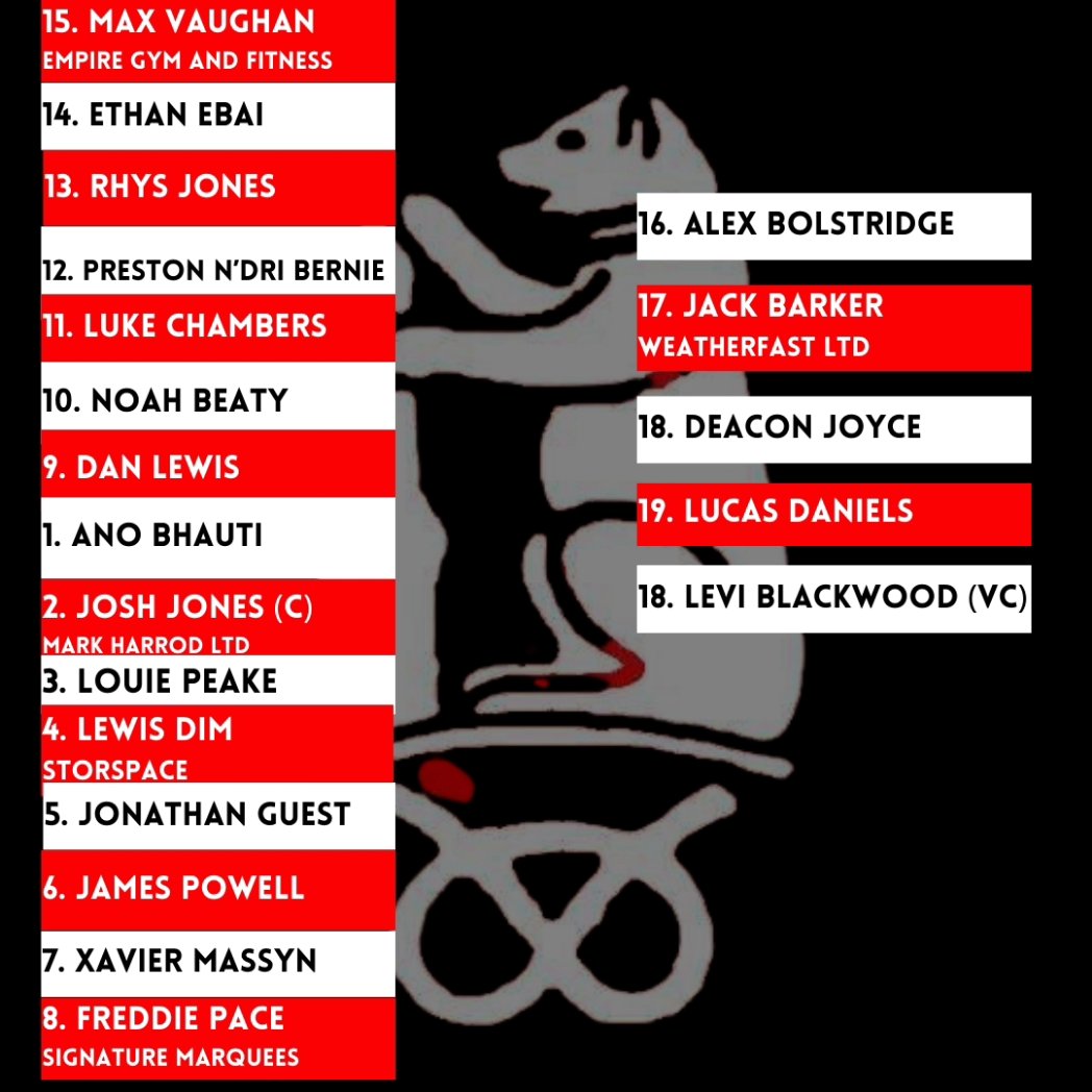 Here is your Colts squad who will play against Sutton in the Fred Rowley Final tomorrow. This is the first time our 2 teams have met and both had competitive matches in their semi-finals. Tomorrow night's match will be no exception! Game kicks off at 7:30. Come on Walsall!