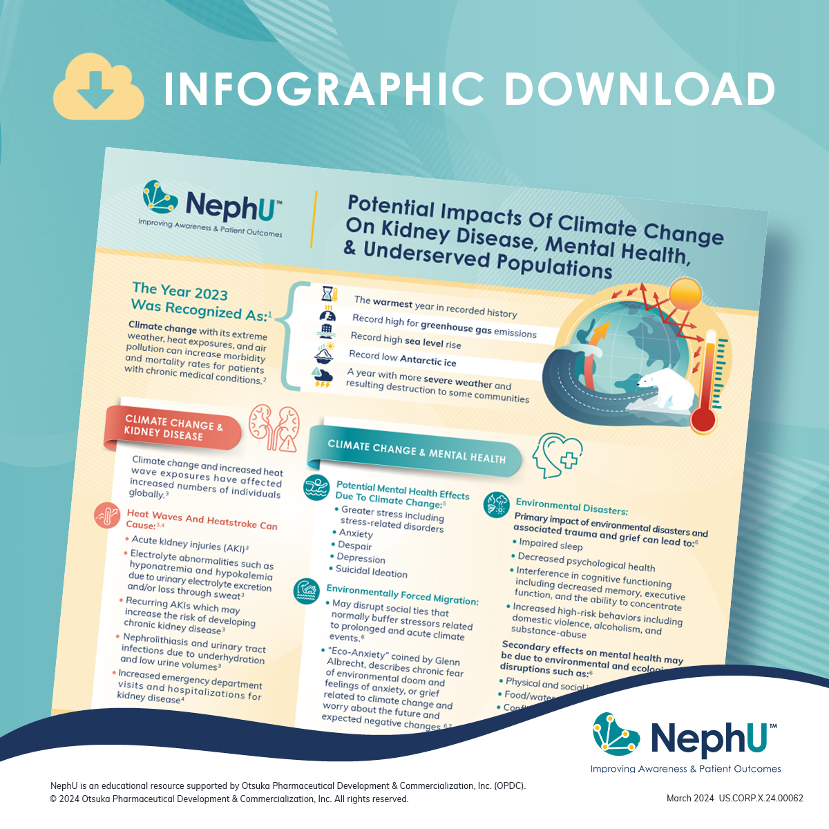 In the infographic, 'Potential Impacts of Climate Change On Kidney Disease, Mental Health & Underserved Populations,' readers can discover more about climate change's effect on kidney and mental health. go.nephu.org/MCQJ #ClimateChange #MentalHealth #KidneyHealth #NephU