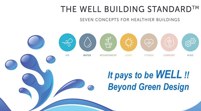 It pays to be WELL: Beyond Going Green
 ow.ly/et7X50QcGpL #ResortNews #SupplierDirectory #ARDA360 #Travel #Hospitality #VacationOwnership #Timeshare  @WELLcertified @ArchitectMargit