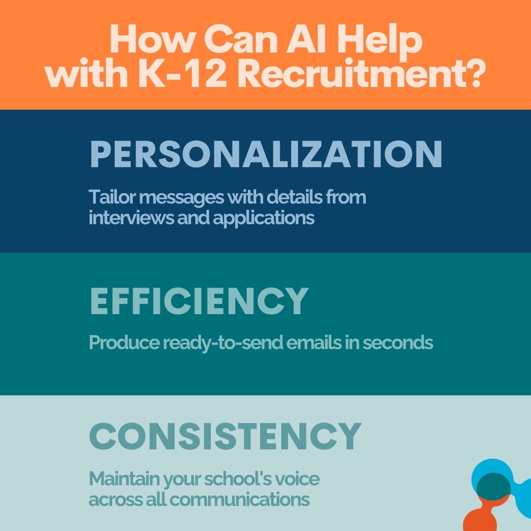 ChatGPT provides:
Personalization: for job interviews.
Efficiency: Produce ready-to-send emails in seconds.
Consistency: Maintain your school's voice across all communications.

Dive into our latest blog 🔗hubs.la/Q02tnF9L0 
 #K12Hiring #EdTech #AIinEducation #Searchality