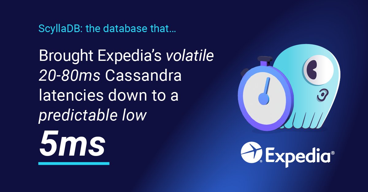 ScyllaDB's tweet image. 💪 Monday motivation: See how an easy migration from #ApacheCassandra to #ScyllaDB allowed Expedia to reduce worry and achieve significant cost savings by storing more data per mode and achieving more throughput per node. ow.ly/vaxI50RqPKB

#NoSQL #database