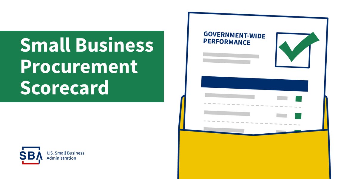 The #smallbiz procurement scorecard is out! In FY23, the federal government reached the highest spending level in history - $178.6B - surpassing last year’s record by more than $15B. 📰Read the press release: sba.gov/document/suppo… 📋View the scorecard: sba.gov/scorecard