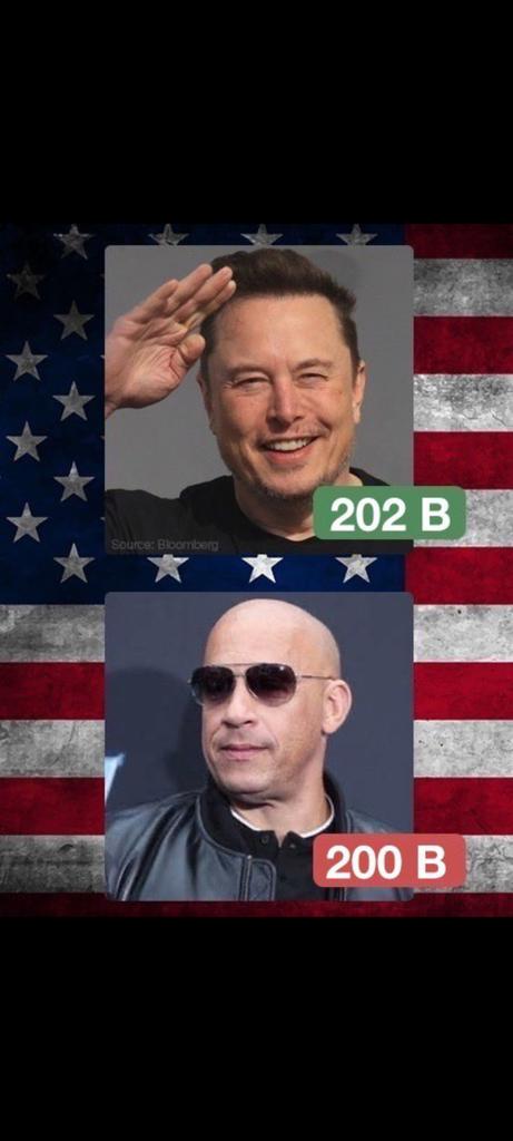 BREAKING: Elon Musk is once again the richest man in the US, overtaking Jeff Bezos. 🇺🇸