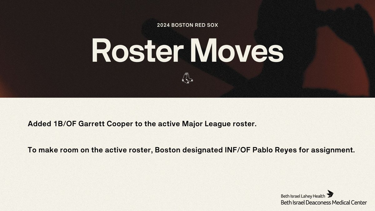The #RedSox today made the following roster moves: