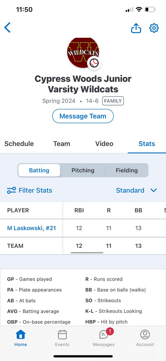 Meyer Laskowski (@laskowskimeyer) on Twitter photo Great season so far i’ll post videos of my pitching next as well/ top velo 84 Fb, 7.00 60yrd, Thank you to all of my coaches at Cy-woods as well as my select coaches( <a href="/CWCatsBaseball/">Cy Woods Baseball</a> <a href="/HPBAac/">Aaron Cunningham</a> <a href="/HPBArecruiting/">HPBA Recruiting</a> <a href="/HPBA_official/">Hunter Pence Baseball Academy</a> <a href="/Misaelc_22/">Misael C</a> <a href="/BUncommitted/">Baseball_Uncommitted</a> <a href="/BBUncommitted/">Baseball Uncommitted</a> <a href="/EMJBaseballAcad/">EMJ Baseball Academy LLC</a> Great season so far i’ll post videos of my pitching next as well/ top velo 84 Fb, 7.00 60yrd, Thank you to all of my coaches at Cy-woods as well as my select coaches( <a href="/CWCatsBaseball/">Cy Woods Baseball</a> <a href="/HPBAac/">Aaron Cunningham</a> <a href="/HPBArecruiting/">HPBA Recruiting</a> <a href="/HPBA_official/">Hunter Pence Baseball Academy</a> <a href="/Misaelc_22/">Misael C</a> <a href="/BUncommitted/">Baseball_Uncommitted</a> <a href="/BBUncommitted/">Baseball Uncommitted</a> <a href="/EMJBaseballAcad/">EMJ Baseball Academy LLC</a>