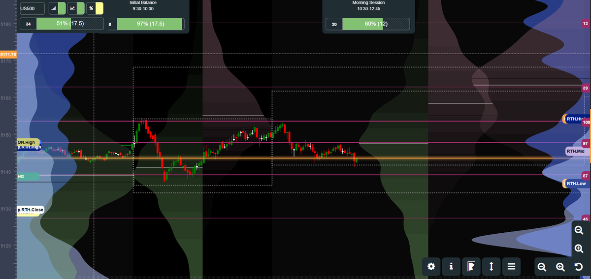 GoodGremlinTrad's tweet photo. 🎉 Launch Alert! 🎉 https://t.co/sdo7gazrvb is live! 🔍 Zoom into 10+ years of market data and trade with confidence. Unveil the market’s secrets with us. Join the Open Beta now! #TradingTech #GoodGremlin #TradeSmarter https://t.co/f1w57tiyDP