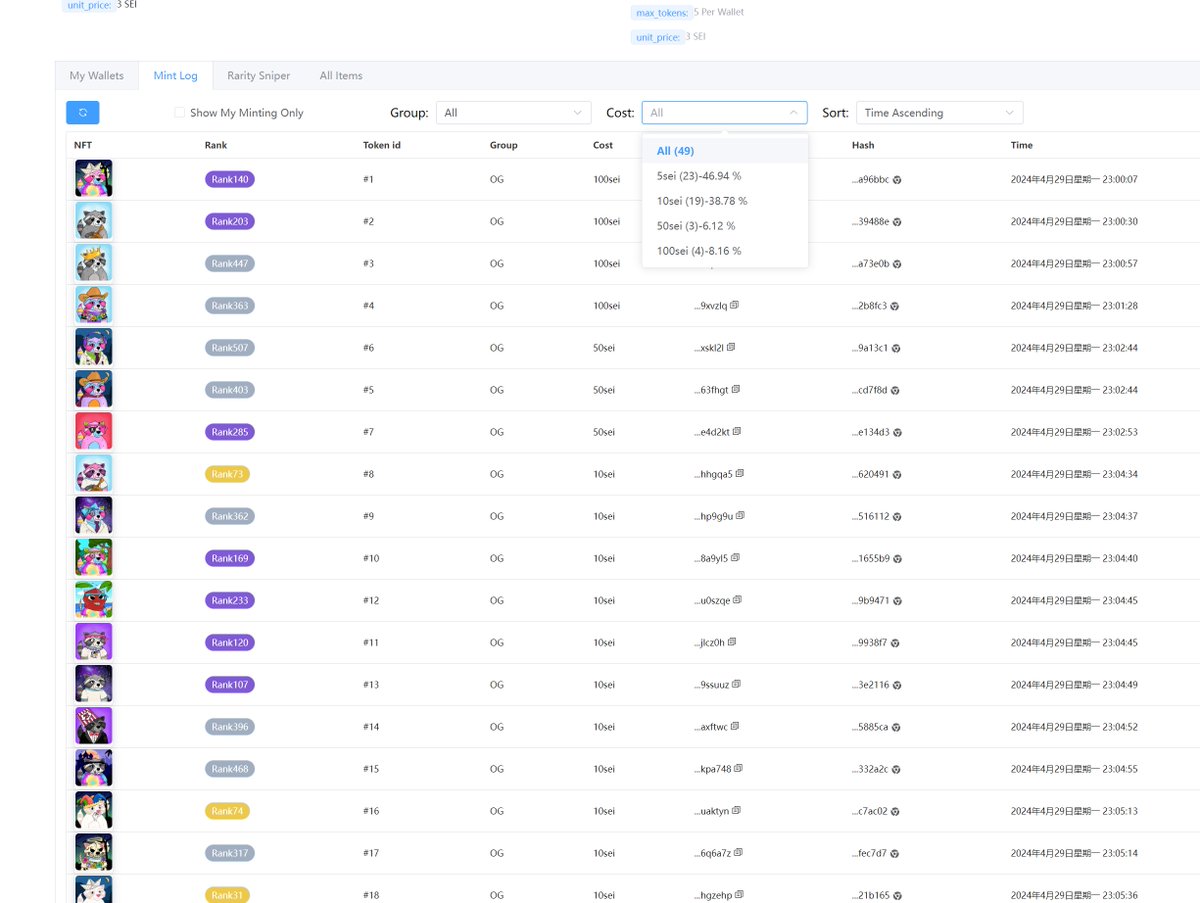 Sei NFTData tweet media