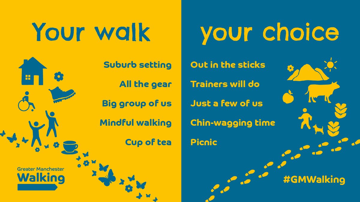 The GM Walking Festival starts Wednesday🥳 Head to the @GMMoving Resource Hub for images, posters, social media assets (like the one below) and much more to help you promote festival📋 Share the joy: gmwalking.co.uk/festival/festi… #GMMoving