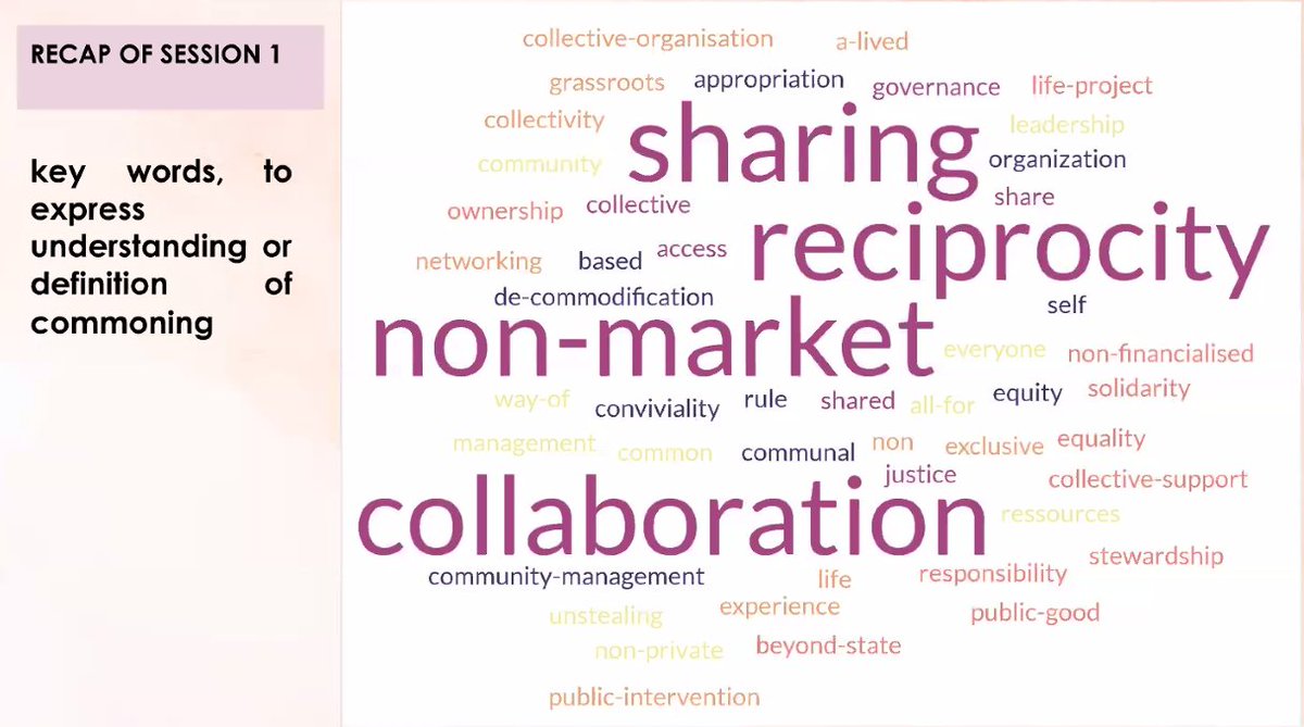 ♻️How do you understand/define commoning?

🗨️This wonderful wordcloud come up from the inputs from the participants of the 1st dialogue.

✍️Which words would you add?