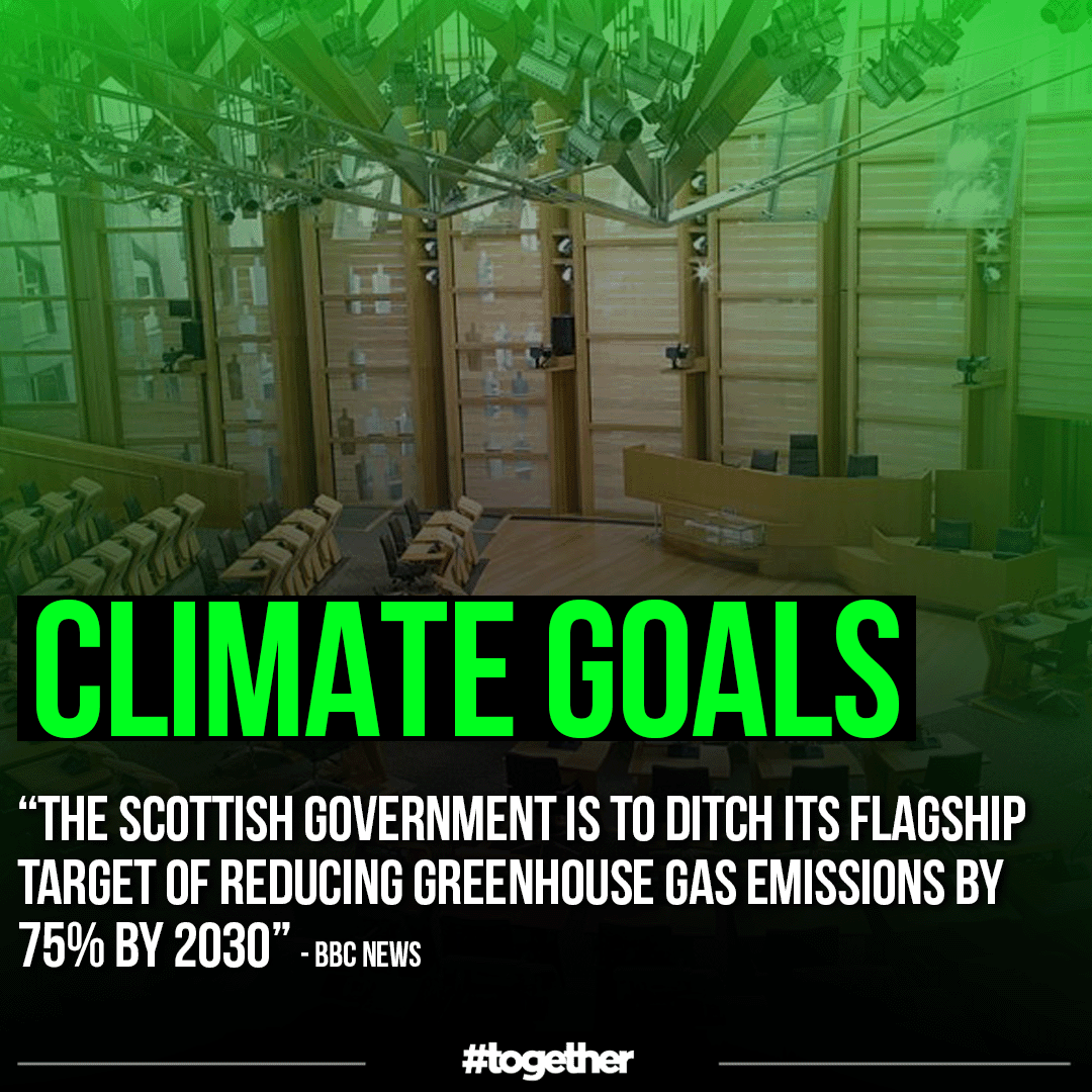 WIN: Scottish government ditches completely unrealistic flagship target of reducing greenhouse gas emissions by 75% by 2030 We're just getting started with Net Zero back pedalling #climate @theSNP