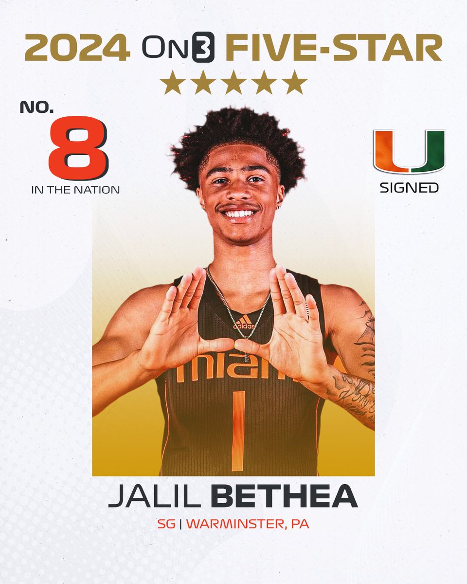 🚨NEW🚨 Miami SG signee Jalil Bethea ranks No. 8 & five-stars in the final 2024 On3 150. on3.com/news/counting-…