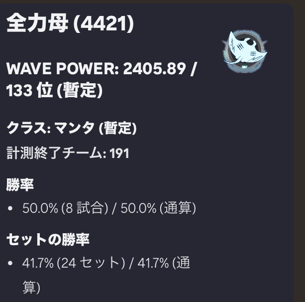 INKWAVEの計測おわったみたい！2405は私の今のXPから考えると高そう！ 
今日のお相手はどのチームも強すぎたけどどのくらいのパワーだったのかな。
次からどんな相手と当たるか緊張するなぁ