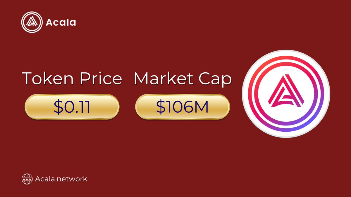 Weekly Acala Token Stats⏬

ACA Price: $0.11
Market Cap: $106.91M
Volume (24H): $3.74M
Rank: 421

#Acala #DeFi #ACA #Token #Stats #Polkadot