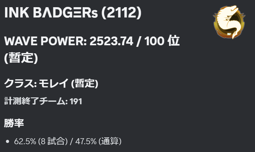 計測終わった！WP2530予想で当たった！！これからも上げていくぞー！
#INKWAVE