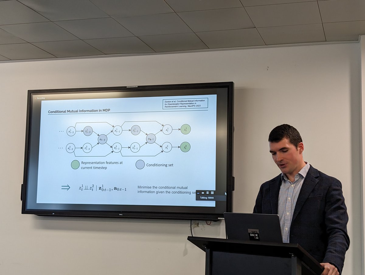 Great to be back with the first in-person @UCL_DARK Seminar Series this year with Associate Professor Stefano V. Albrecht (@UoE_Agents)'s talk 'From Deep Reinforcement learning to LLM-based Agents: Perspectives on Current Research' Thanks @LakeraAI for sponsoring this event!