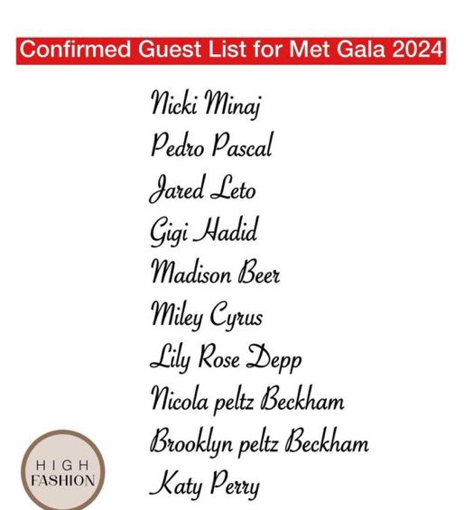 Nicki Minaj is allegedly confirmed to attend the Met Gala this year based on a recent Guest List Attendees Sheet.