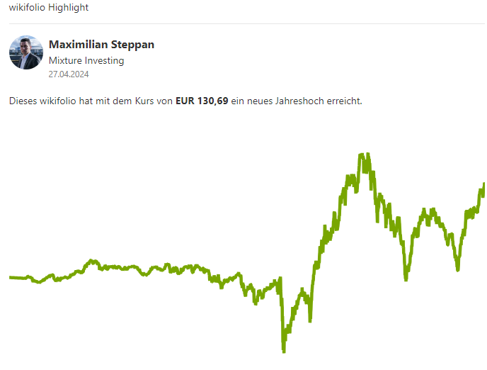 Kein Besuch der #Invest2024, aber immerhin ein neues Jahreshoch am letzten Freitag im @wikifolio